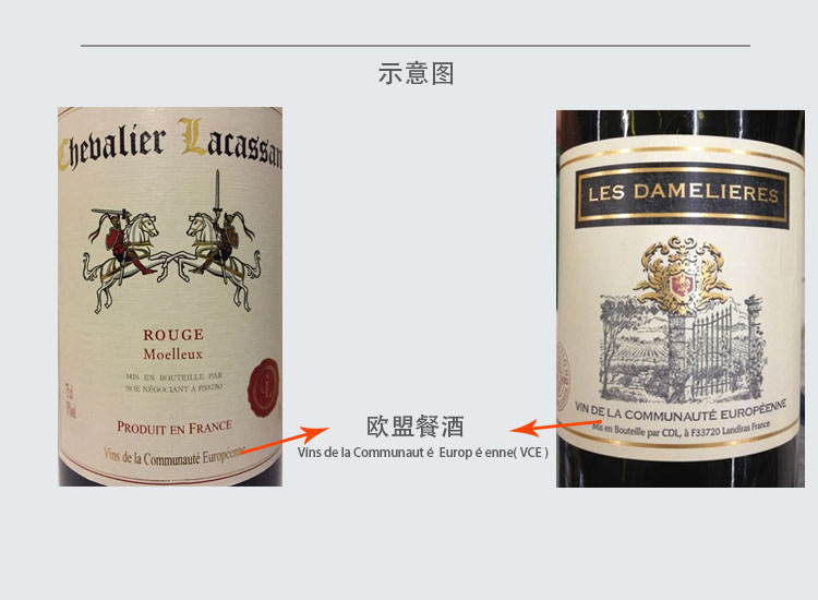 葡萄酒进货，小心这三种红酒