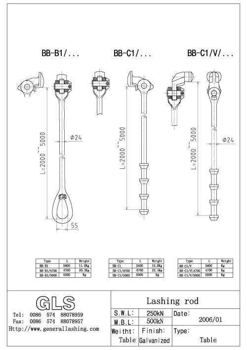 进口葡萄酒海运集装箱是怎么固定的？会落入海里吗？